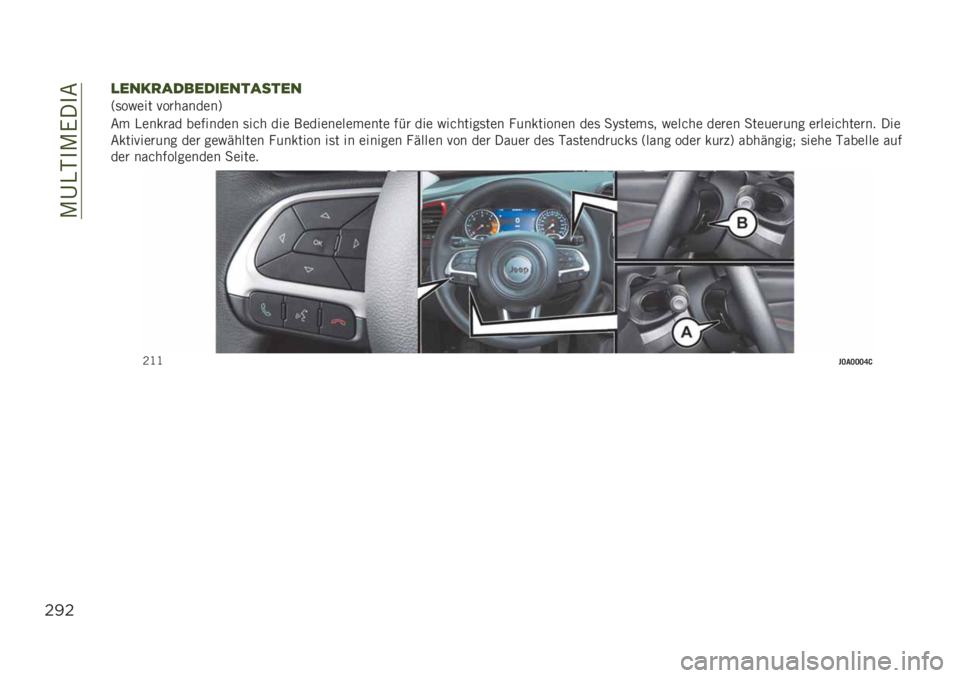JEEP RENEGADE 2019  Betriebsanleitung (in German) ��/�C�)�-��/�.���&
$!$
)$&2+,’!$’"$&#,*#$&
�:�	��%��� �!���
������;
�&� �)������ �������� �	���
 ��� �������������� ��� ��� �%���
���