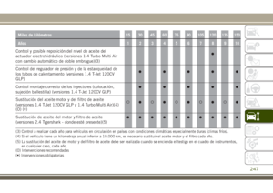 Page 249