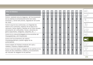 Page 257