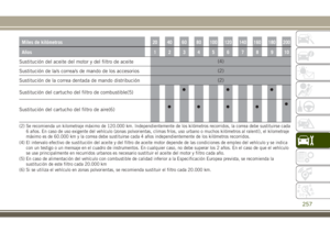 Page 259