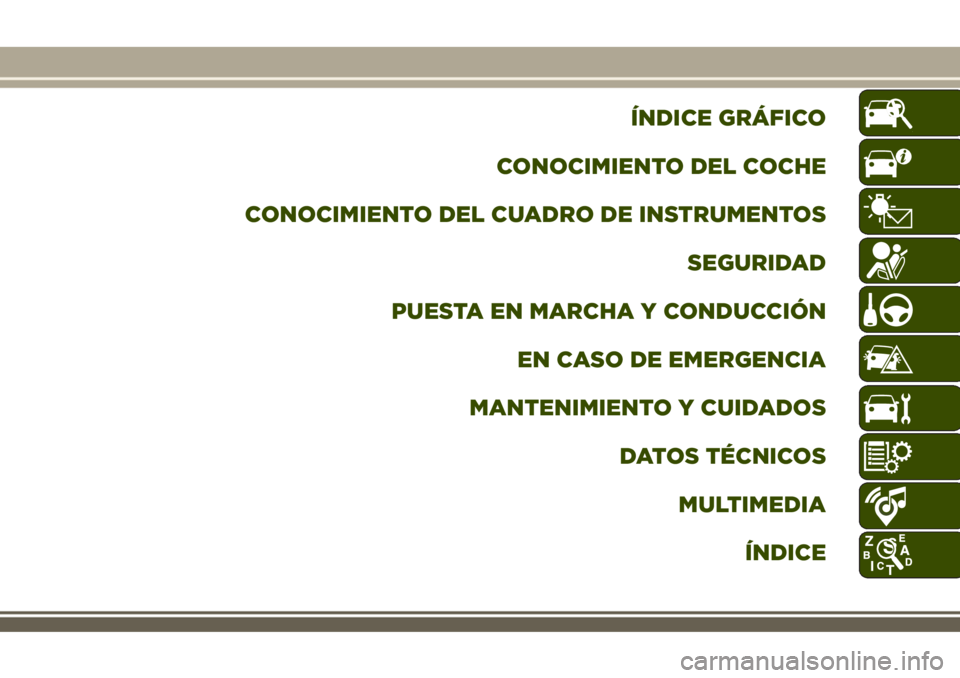 JEEP RENEGADE 2018  Manual de Empleo y Cuidado (in Spanish) ÍNDICE GRÁFICO
CONOCIMIENTO DEL COCHE
CONOCIMIENTO DEL CUADRO DE INSTRUMENTOS
SEGURIDAD
PUESTA EN MARCHA Y CONDUCCIÓN
EN CASO DE EMERGENCIA
MANTENIMIENTO Y CUIDADOS
DATOS TÉCNICOS
MULTIMEDIA
ÍNDI