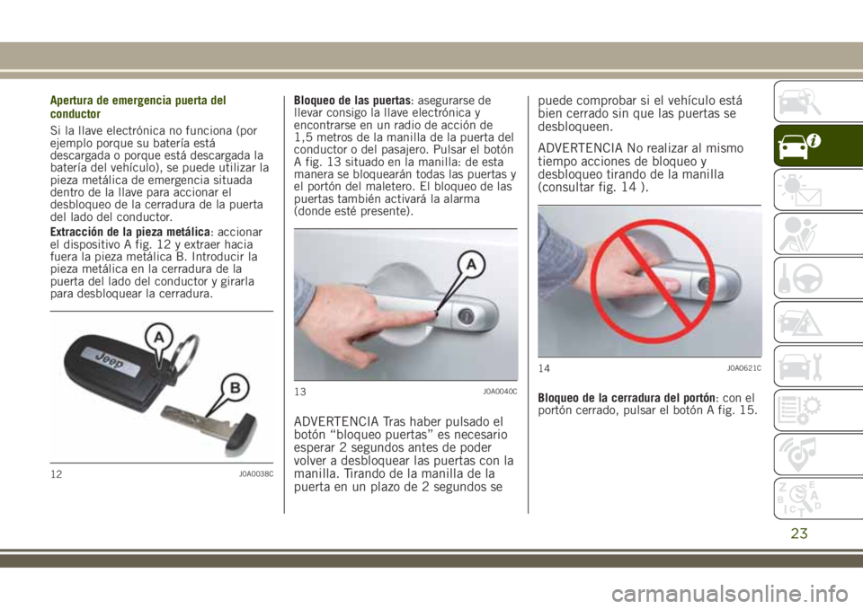 JEEP RENEGADE 2018  Manual de Empleo y Cuidado (in Spanish) Apertura de emergencia puerta del
conductor
Si la llave electrónica no funciona (por
ejemplo porque su batería está
descargada o porque está descargada la
batería del vehículo), se puede utiliza