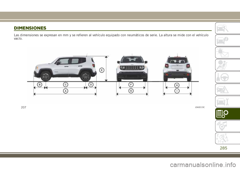 JEEP RENEGADE 2018  Manual de Empleo y Cuidado (in Spanish) DIMENSIONES
Las dimensiones se expresan en mm y se refieren al vehículo equipado con neumáticos de serie. La altura se mide con el vehículo
vacío.
207J0A0019C
285 