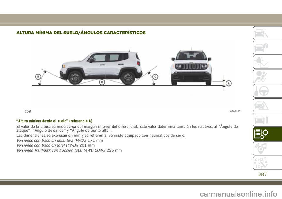 JEEP RENEGADE 2018  Manual de Empleo y Cuidado (in Spanish) ALTURA MÍNIMA DEL SUELO/ÁNGULOS CARACTERÍSTICOS
“Altura mínima desde el suelo” (referencia A)
El valor de la altura se mide cerca del margen inferior del diferencial. Este valor determina tamb