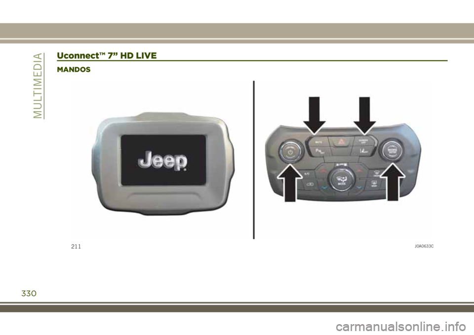 JEEP RENEGADE 2018  Manual de Empleo y Cuidado (in Spanish) Uconnect™ 7” HD LIVE
MANDOS
211J0A0633C
330
MULTIMEDIA 