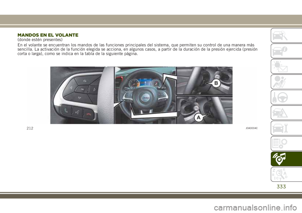 JEEP RENEGADE 2018  Manual de Empleo y Cuidado (in Spanish) MANDOS EN EL VOLANTE(donde estén presentes)
En el volante se encuentran los mandos de las funciones principales del sistema, que permiten su control de una manera más
sencilla. La activación de la 