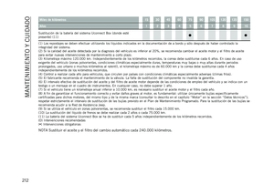 Page 214