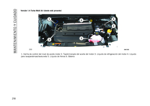 Page 220