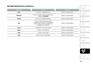 Page 283
