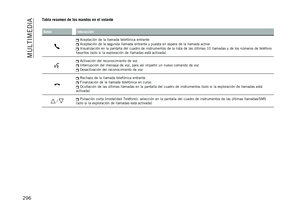 Page 298