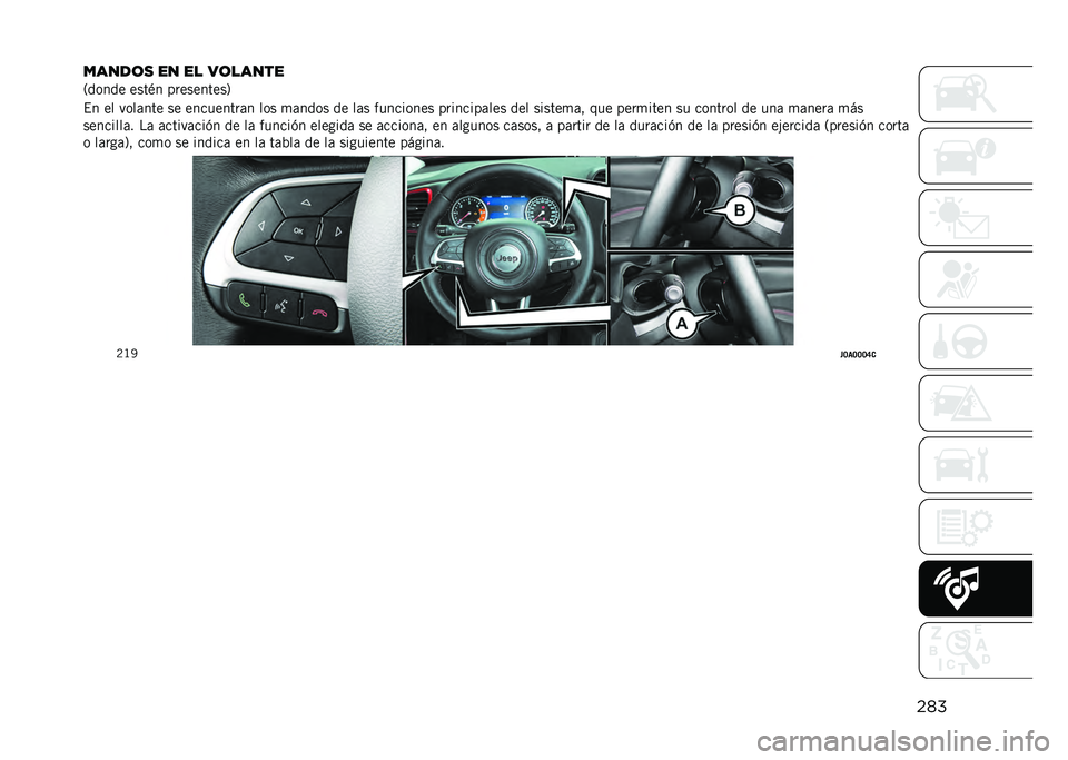 JEEP RENEGADE 2021  Manual de Empleo y Cuidado (in Spanish) ���
�����	� �� �� ��	�����
�2����� ����)� ����������5
�$� �� ����	��� �� ���������	� ��� �
�	���� �� ��	� ��������� ����