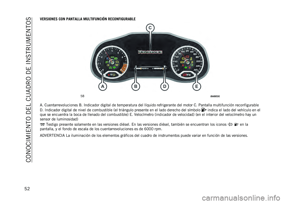 JEEP RENEGADE 2021  Manual de Empleo y Cuidado (in Spanish) ��.�3�4�3�.�C��C�$�4�,�3��?�$���.�@�=�?�*�3��?�$��C�4��,�*�@��$�4�,�3�
���9���3�����3 ��� �4�����"�"� ��7�"���2�7����� ������2��<�7���6�"�
�7�9
��>��>�E�J�