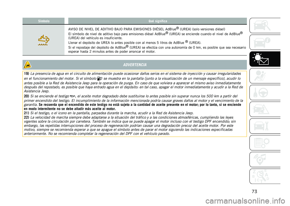 JEEP RENEGADE 2021  Manual de Empleo y Cuidado (in Spanish) �
��3�$���	��	 �8��0 ��� �
����
�
�=�>�C��3 �?�$ �4�C�>�$� �?�$ �=�?�C�,�C�>�3 �K�=��3 �;�=�*�= �$��C��C�3�4�$� �?�C�N��$� �=��K���
�T
�2�@�*�$�=�5 �2���� ���������