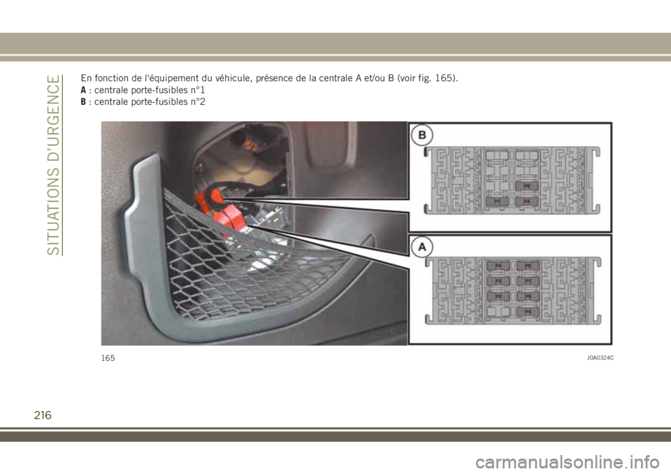 JEEP RENEGADE 2018  Notice dentretien (in French) En fonction de l'équipement du véhicule, présence de la centrale A et/ou B (voir fig. 165).
A: centrale porte-fusibles n°1
B: centrale porte-fusibles n°2
165J0A0324C
216
SITUATIONS D’URGENC