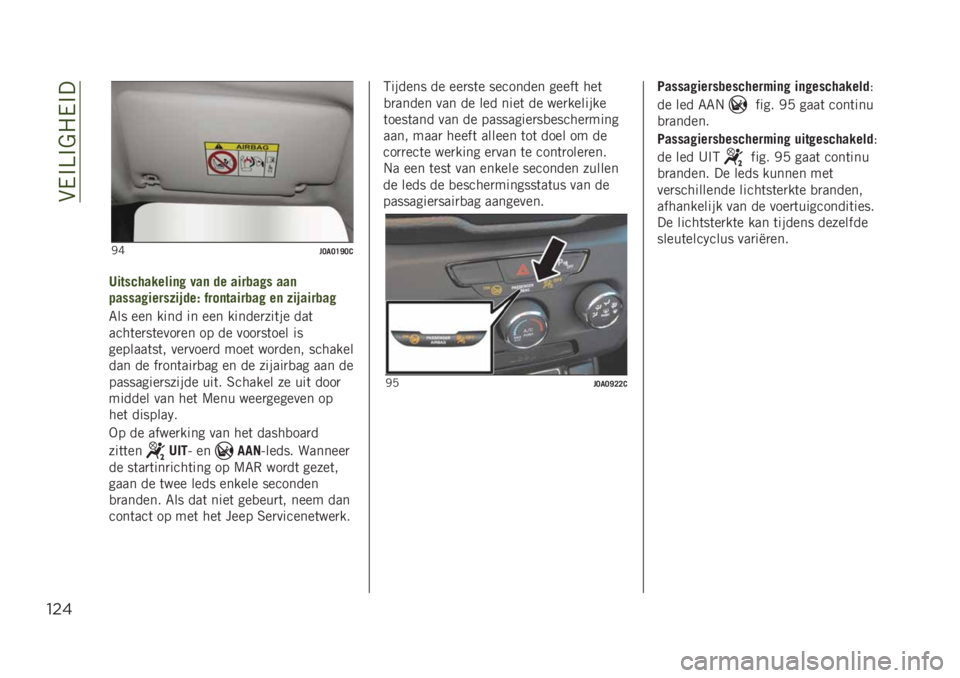 JEEP RENEGADE 2019  Instructieboek (in Dutch) ��(�0�$�>�$��#�0�$�
"$&
�+�I��;�
�;�D�I�;�0
�8�����������	�! ���	 �� ������!� ���	
� �����!�����&�����( ����	�������! ��	 �&��������!
�8�� 