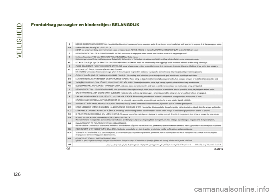 JEEP RENEGADE 2019  Instructieboek (in Dutch) ��(�0�$�>�$��#�0�$�
"$(
3@NETPB@SPJ OPGGPJB?@ ?E LBED?@VBTC?GW ,*)!"(-’6/
�+�L��;�
�;�<�D�F 