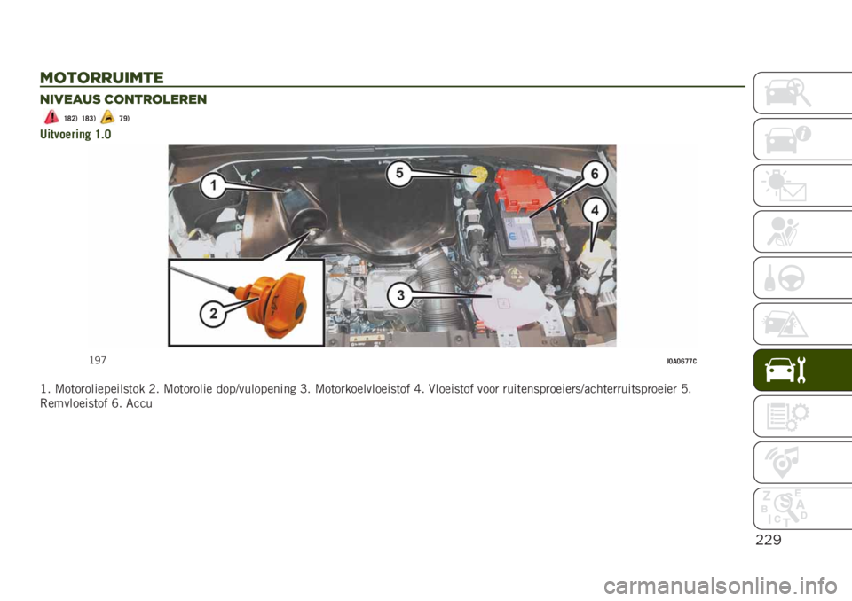 JEEP RENEGADE 2019  Instructieboek (in Dutch) $$!
72&2--.’7&*
"’0*!.1 $2"&-2)*-*"
�D�E�<�. �D�E�=�.�C�I�.
�8��������	�! �D�"�;
�?�+�K��;�
�;�A�C�C�0
�?� �:��	��
����������	�� �1� �:��	��
���� ����@�
