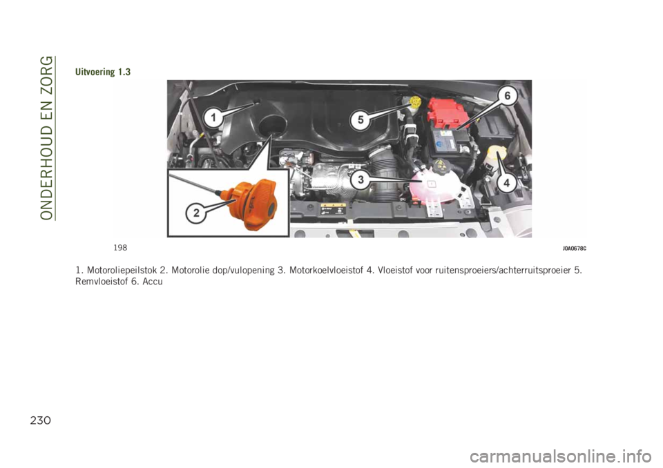 JEEP RENEGADE 2019  Instructieboek (in Dutch) ��.�/��0�-�#�.�B���0�/��4�.�-�
$%#
�8��������	�! �D�"�=
�?�+�2��;�
�;�A�C�E�0
�?� �:��	��
����������	�� �1� �:��	��
���� ����@���������� �G� �:��	��
