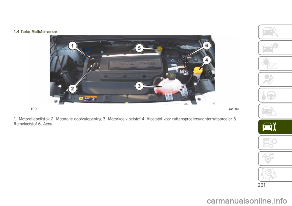 JEEP RENEGADE 2019  Instructieboek (in Dutch) $%"
�D�"�B �5���� �%�����
���?������
�?�+�+��;�
�;�D�=�E�0
�?� �:��	��
����������	�� �1� �:��	��
���� ����@���������� �G� �:��	��
������