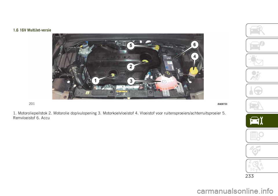 JEEP RENEGADE 2019  Instructieboek (in Dutch) $%%
�D�"�A �D�A�6 �%��������?������
�1�3�?��;�
�;�E�C�=�0
�?� �:��	��
����������	�� �1� �:��	��
���� ����@���������� �G� �:��	��
����������