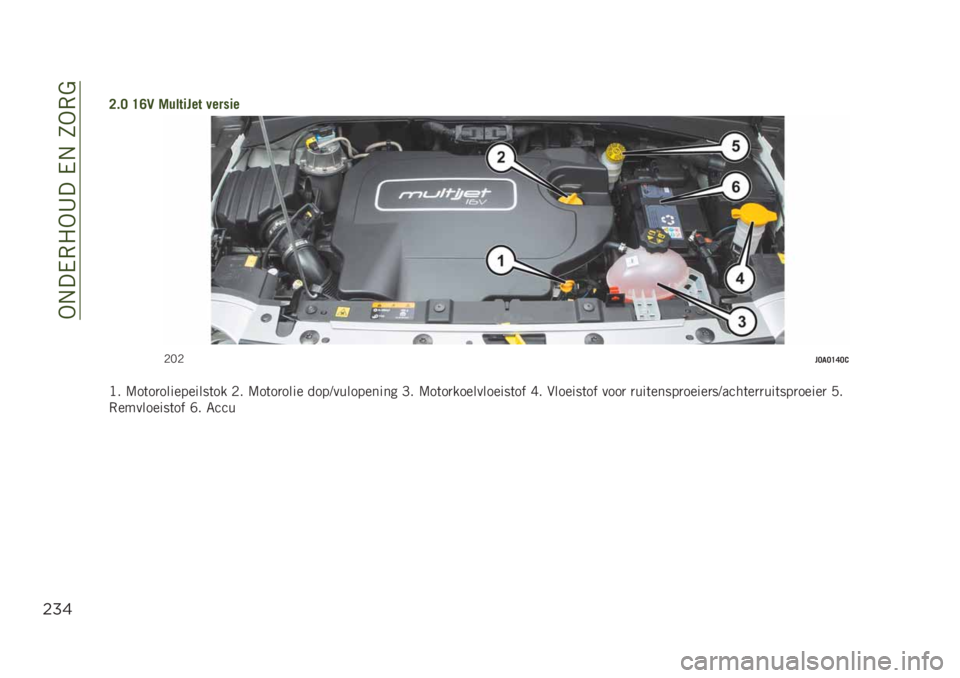 JEEP RENEGADE 2019  Instructieboek (in Dutch) ��.�/��0�-�#�.�B���0�/��4�.�-�
$%&
�<�"�; �D�A�6 �%������� ������
�1�3�1��;�
�;�D�B�;�0
�?� �:��	��
����������	�� �1� �:��	��
���� ����@����������