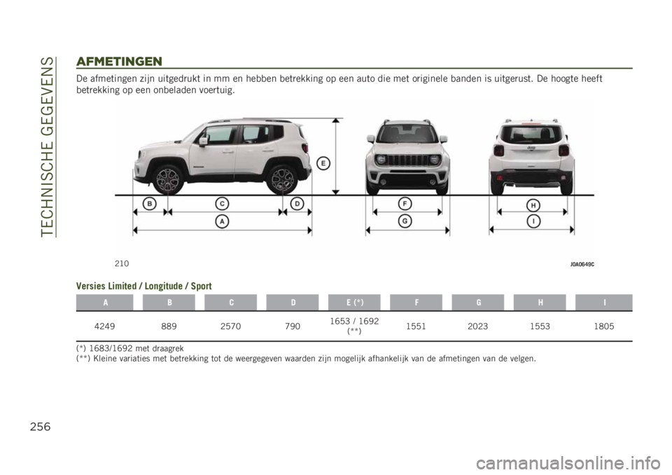 JEEP RENEGADE 2019  Instructieboek (in Dutch) ��6�0�D�#�/�$�7�D�#�0���0��0�(�0�/�7
$’(
!37*&’"(*"
�� �����	����� ���� ���	����
���	 �� �� �� ���
�
�� �
��	�
������ �� ��� ���	� ���