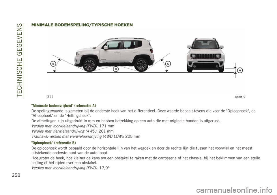 JEEP RENEGADE 2019  Instructieboek (in Dutch) ��6�0�D�#�/�$�7�D�#�0���0��0�(�0�/�7
$’*
7’"’7!)* ,2#*718*)’"(;&98’1$%* %2*/*"
�1�?�?��;�
�;�A�A�C�0
�G�%��	��$��� �����$���������G �-�������	��� �