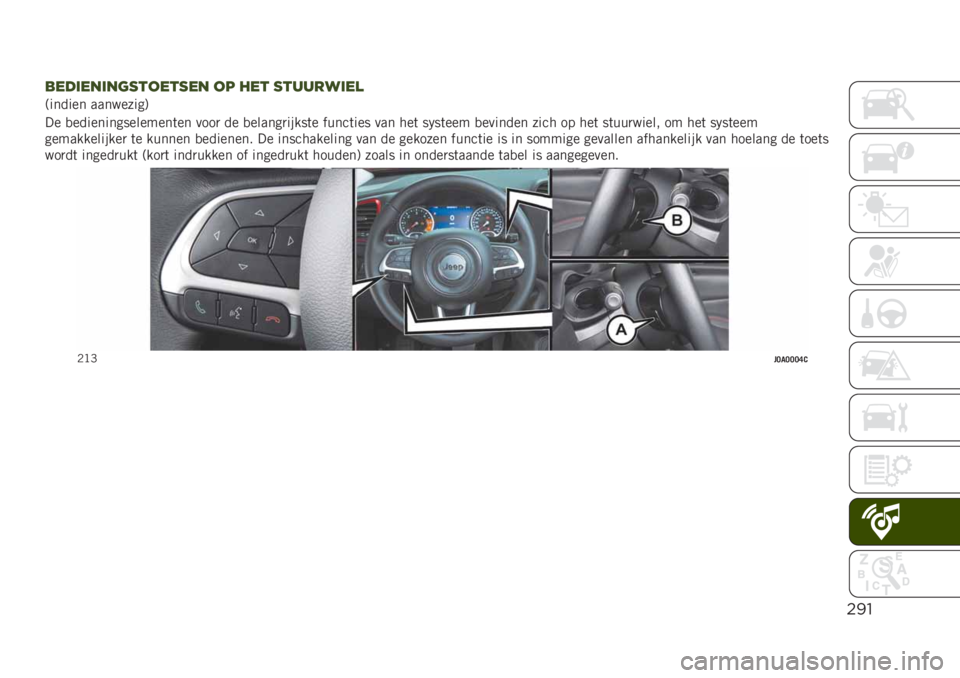 JEEP RENEGADE 2019  Instructieboek (in Dutch) $!"
,*#’*"’"(1&2*&1*" 28 %*& 1&..-5’*)
�<������ ���������=
�� �
����������������	�� ����
 �� �
������
�����	� �����	��� ��