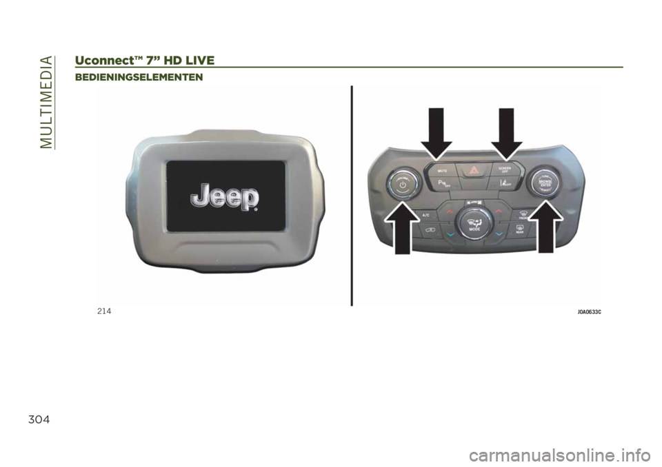 JEEP RENEGADE 2019  Instructieboek (in Dutch) ��:�B�>�6�$�:�0��$�8
%#&
.HNEE?HT_ ba %# )’0*
,*#’*"’"(1*)*7*"&*"
�1�?�I��;�
�;�A�=�=�0 