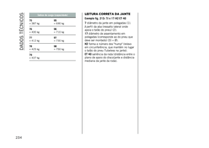 Page 236