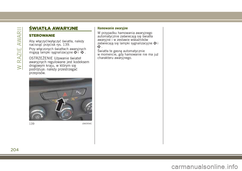 JEEP RENEGADE 2018  Instrukcja obsługi (in Polish) ŚWIATŁA AWARYJNE
STEROWANIE
Aby włączyć/wyłączyć światła, należy
nacisnąć przycisk rys. 139.
Przy włączonych światłach awaryjnych
migają lampki sygnalizacyjne
i.
OSTRZEŻENIE Używan