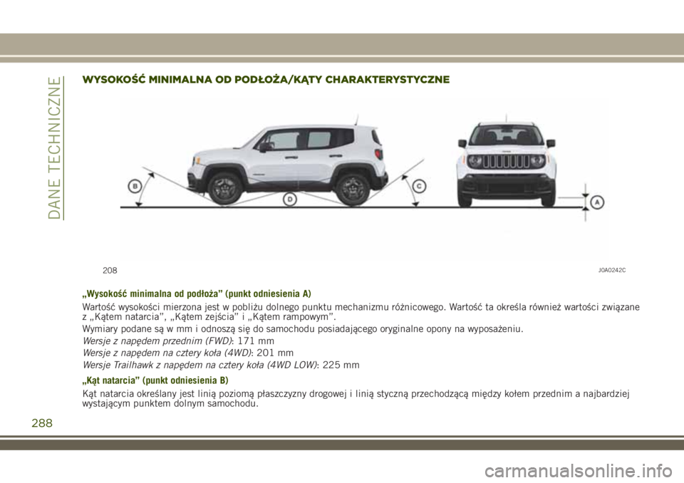 JEEP RENEGADE 2018  Instrukcja obsługi (in Polish) WYSOKOŚĆ MINIMALNA OD PODŁOŻA/KĄTY CHARAKTERYSTYCZNE
„Wysokość minimalna od podłoża” (punkt odniesienia A)
Wartość wysokości mierzona jest w pobliżu dolnego punktu mechanizmu różnic