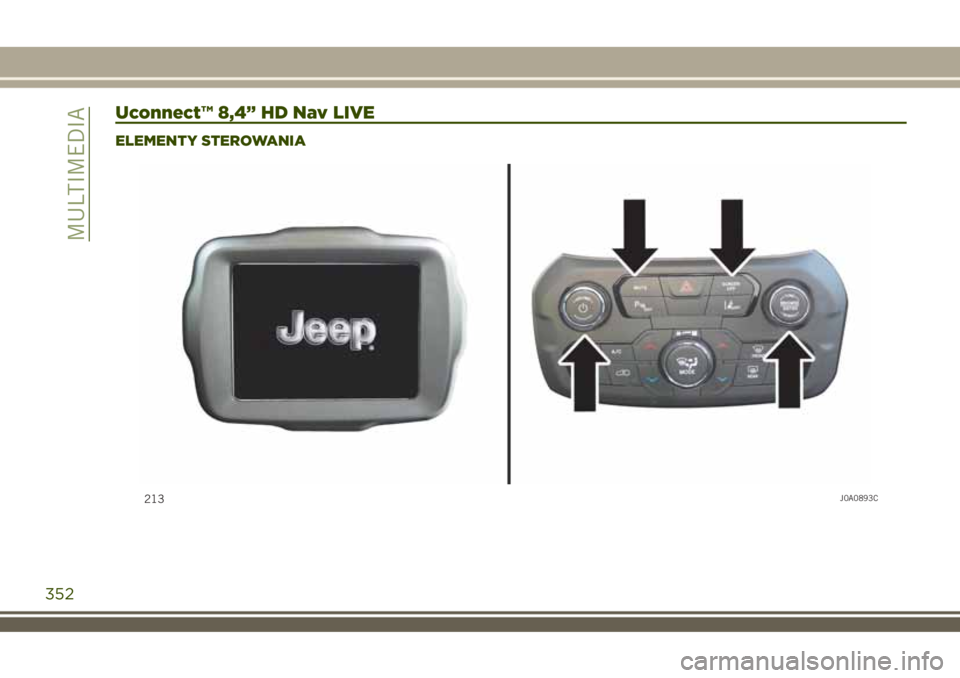JEEP RENEGADE 2018  Instrukcja obsługi (in Polish) Uconnect™ 8,4” HD Nav LIVE
ELEMENTY STEROWANIA
213J0A0893C
352
MULTIMEDIA 