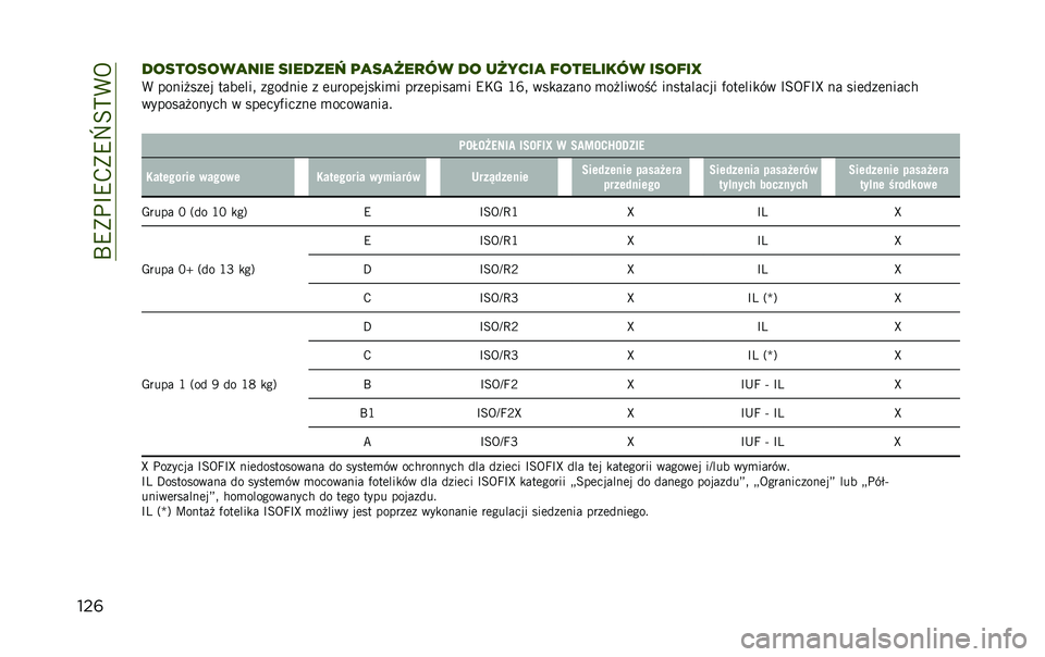 JEEP RENEGADE 2020  Instrukcja obsługi (in Polish) ��V�C�5�.�K�C��5�C�b��&�4�@
������������
��� ������� �	�
��
�5��
�� �� ��5����
 ��������� ������H
�4 ���
����
�� �������/ �
�%���
�� �
