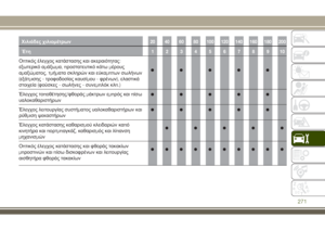 Page 273