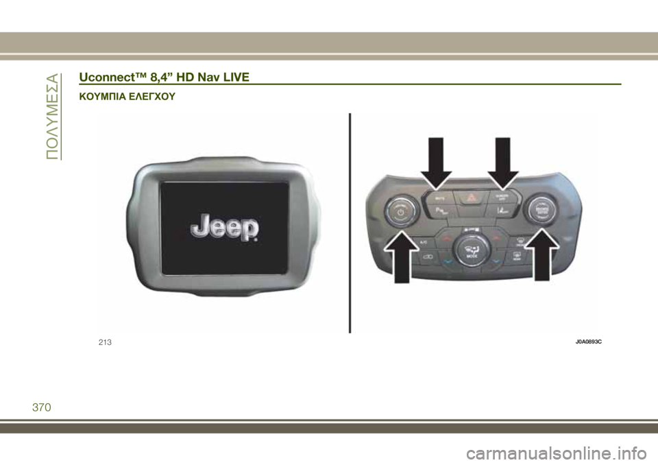 JEEP RENEGADE 2018  ΒΙΒΛΙΟ ΧΡΗΣΗΣ ΚΑΙ ΣΥΝΤΗΡΗΣΗΣ (in Greek) Uconnect™ 8,4” HD Nav LIVE
ΚΟΥΜΠΙΑ ΕΛΕΓΧΟΥ
213J0A0893C
370
ΠΟΛΥΜΕΣΑ 
