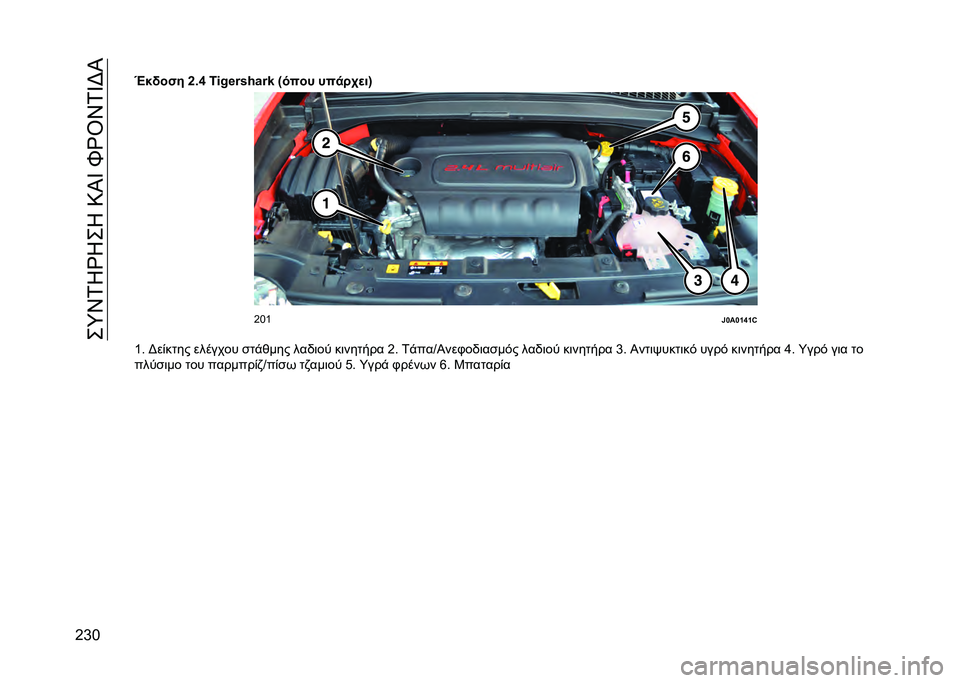 JEEP RENEGADE 2021  ΒΙΒΛΙΟ ΧΡΗΣΗΣ ΚΑΙ ΣΥΝΤΗΡΗΣΗΣ (in Greek) ���[�S�0�*�a�*��*��9�I�_��Q�a�U�S�0�_�F�I
�G�c�K�
��$�(��"� �]�1�f �>�d�.�*�a�k�y�/�a�
