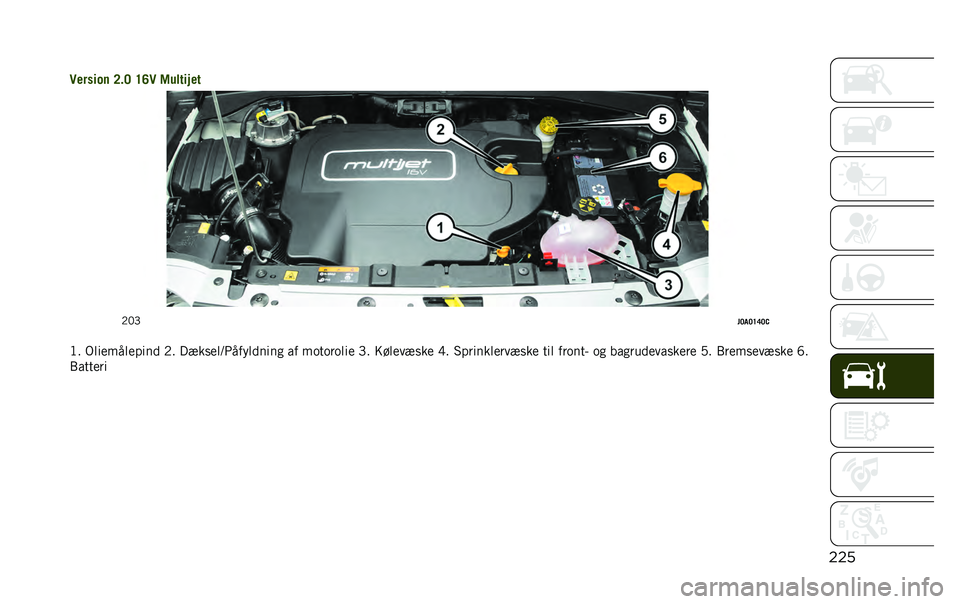 JEEP RENEGADE 2020  Brugs- og vedligeholdelsesvejledning (in Danish) ���
�
�:������ �=� �< �D�A�: �9���"����"
�,�2�D
��<��<�D�B�<�-
�<� �.����������� �,� ����
���>�5���������
 �� ��	��	��	��� �D� �=������
�� �F
