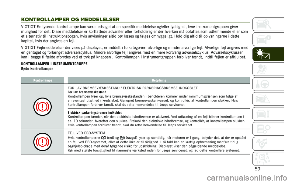 JEEP RENEGADE 2020  Brugs- og vedligeholdelsesvejledning (in Danish) ��
����	��������� �� ����������� ��$��?�$��? �%� ���
���� ��	����	������ ��� ���� ����
��
�� �� �� �
���"���� ���������
�