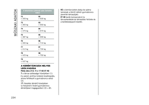 Page 236