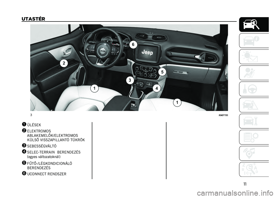 JEEP RENEGADE 2021  Kezelési és karbantartási útmutató (in Hungarian) ��
�������
�Y
��O�-�O�V�V�P�>
1 �Z�K�N�O�"�0
2 �"�K�"�0�M�7��>��O
�*�1�K�*�0�"�>�"�K�W�0�H�"�K�"�0�M�7��>��O
�0�Z�K�O�W �B�@�O�O�L�*�E�@�K�K�*�8�M�S �M�Z�0�7��0
3 �O�"�1�"�O�O�N��B�C�K