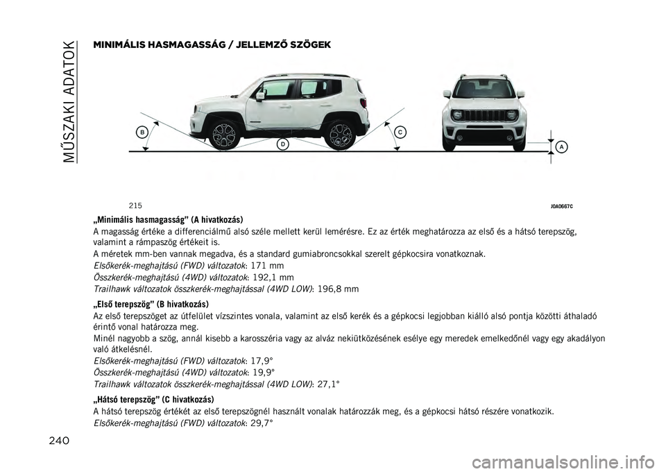 JEEP RENEGADE 2021  Kezelési és karbantartási útmutató (in Hungarian) ��>�P�O�L�*�0�@��*�T�*�M��0
������������ ����������� �% �"�������! ���$���
�:�G�5
��O�-�O�T�T�V�>
�^�����%�#��� �8� ��%� �� ���#��S �7�- �8��+� ���
