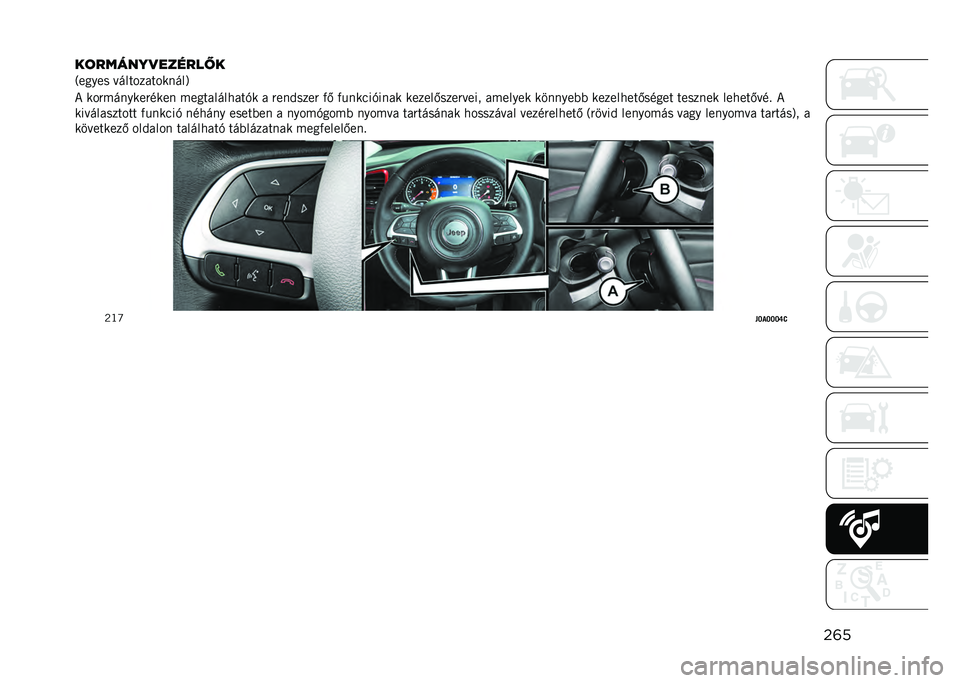 JEEP RENEGADE 2021  Kezelési és karbantartási útmutató (in Hungarian) ��	�
��	������
������!�
�6����� � ����������
���9
�* ������
�����
���
 ������������+� � ���
�&���� �)�. �)��
����+��
�� ������.�