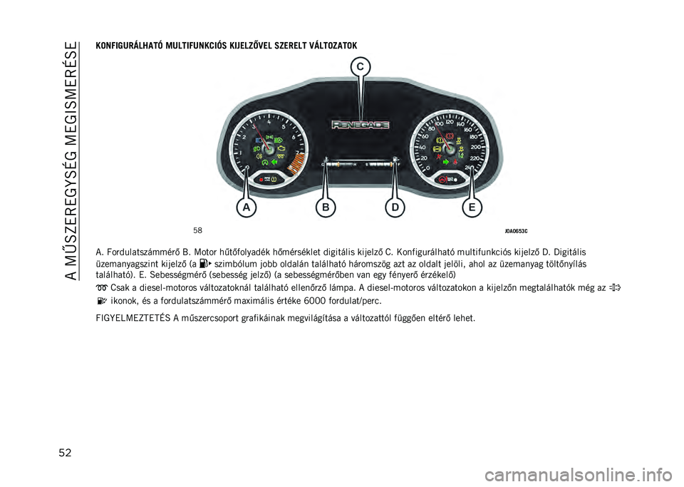 JEEP RENEGADE 2021  Kezelési és karbantartási útmutató (in Hungarian) ��*��>�P�O�L�"�7�"��J�O�N���>�"��@�O�>�"�7�N�O�"
����=�B����
�)�H��]�-��N ��
�����
�B��>��N�? ������A�_�K�� �?�A��)��� �K�H���=�A�-��=�
�5�;
��O�-�O�T�Y�Q�>
�*�! �