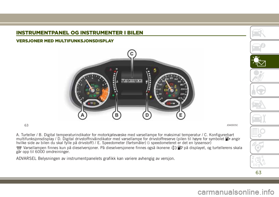 JEEP RENEGADE 2018  Drift- og vedlikeholdshåndbok (in Norwegian) INSTRUMENTPANEL OG INSTRUMENTER I BILEN
VERSJONER MED MULTIFUNKSJONSDISPLAY
A. Turteller / B. Digital temperaturindikator for motorkjølevæske med varsellampe for maksimal temperatur / C. Konfigurerb