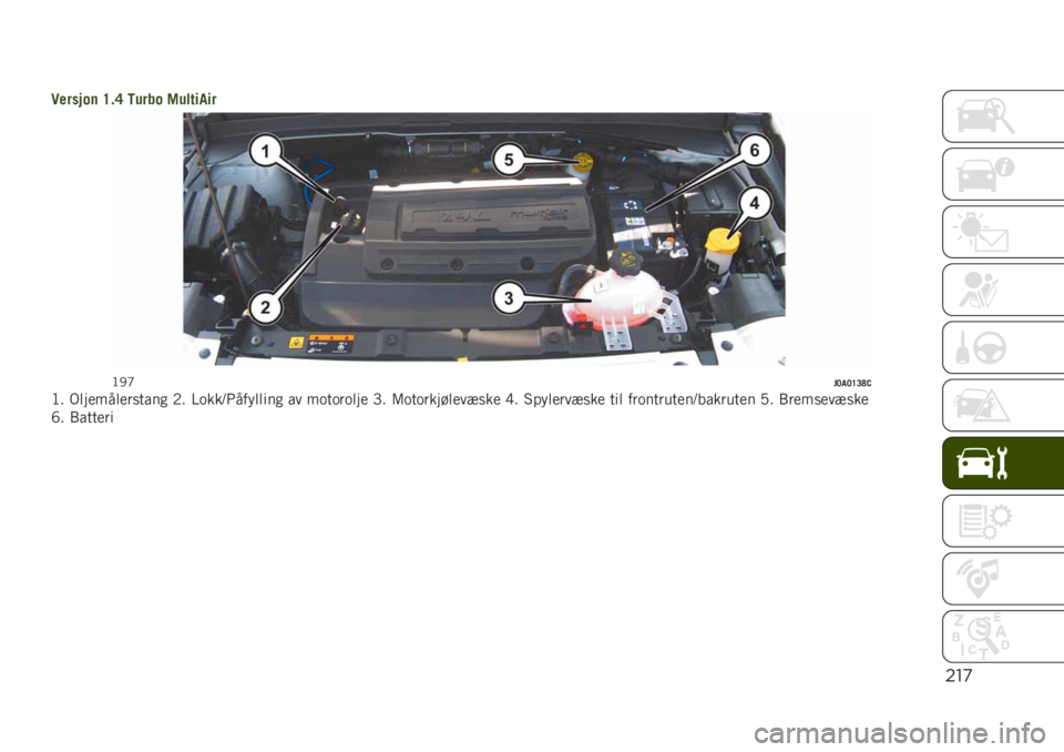 JEEP RENEGADE 2019  Drift- og vedlikeholdshåndbok (in Norwegian) $")
�!������	 �E� �C �6���� �8�������
�:�+�H��<��<�E�>�F�,�:� �)�	��
���	�
������ �-� �=����<�4����	�	��� �� �������	��
 �D� �7��������	�
��