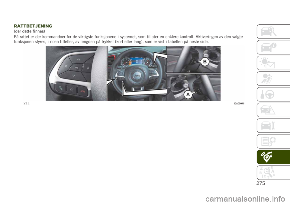JEEP RENEGADE 2019  Drift- og vedlikeholdshåndbok (in Norwegian) $)’
+#))$*)4*/3/1
��
�
� �
�
���
 �����
��*
�4� �����
� �
� �
�
� �������
��
� ��� �
�
 ���������
 ���������
��
 � �����
��
�� ��� ���	�	��