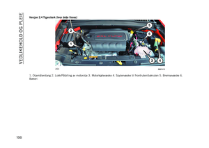 Page 200