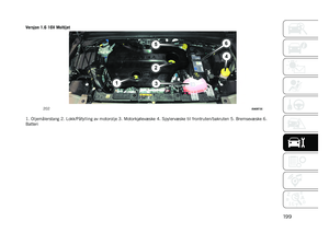 Page 201