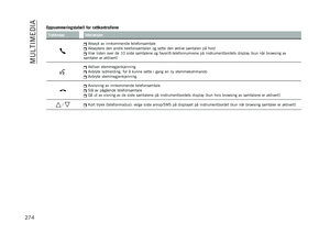 Page 276